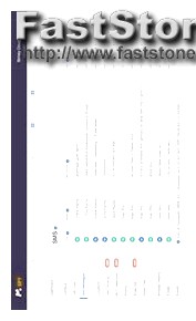 Free Apps Like Mspy
